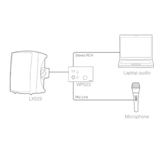 Панель управления для трансляции Audac WP523/W