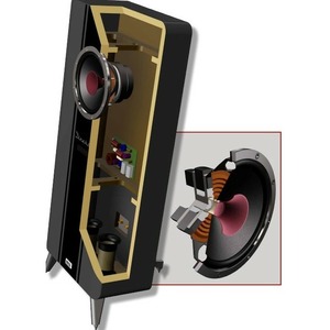 Напольная акустика HECO Direkt EINKLANG White