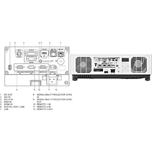 Проектор для коммерческих инсталляций Panasonic PT-MZ16KLBE