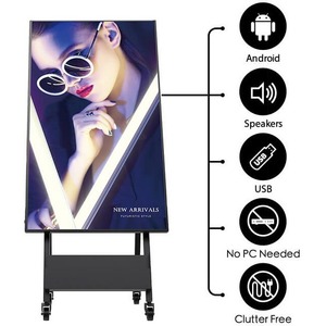 Информационная панель Benq SL6501