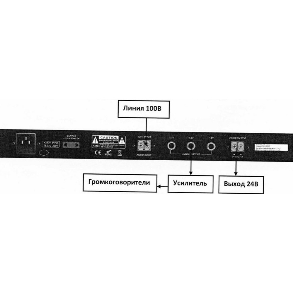 Дополнительное оборудование Roxton HCS-5335BD
