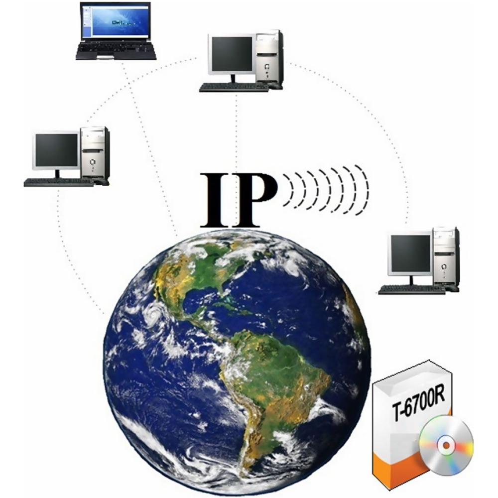 Программное обеспечение ITC ESCORT T-6700R