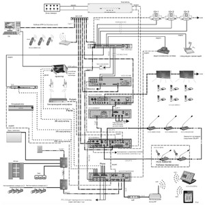 Центральный блок Taiden HCS-6100MCP4/WS