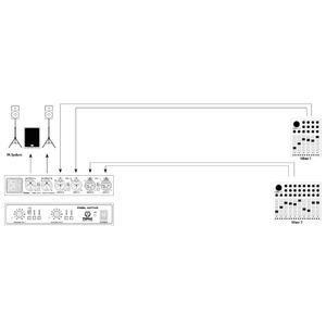 Сумматор аудио Palmer PMBLA
