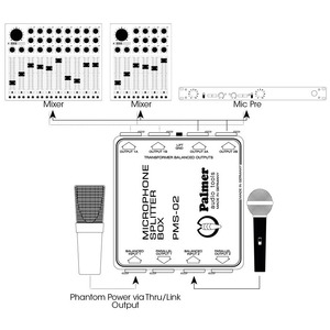 Сплиттер микрофонный Palmer PMS 02