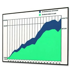 Экран для проектора Projecta 10600096 HomeScreen 166х256