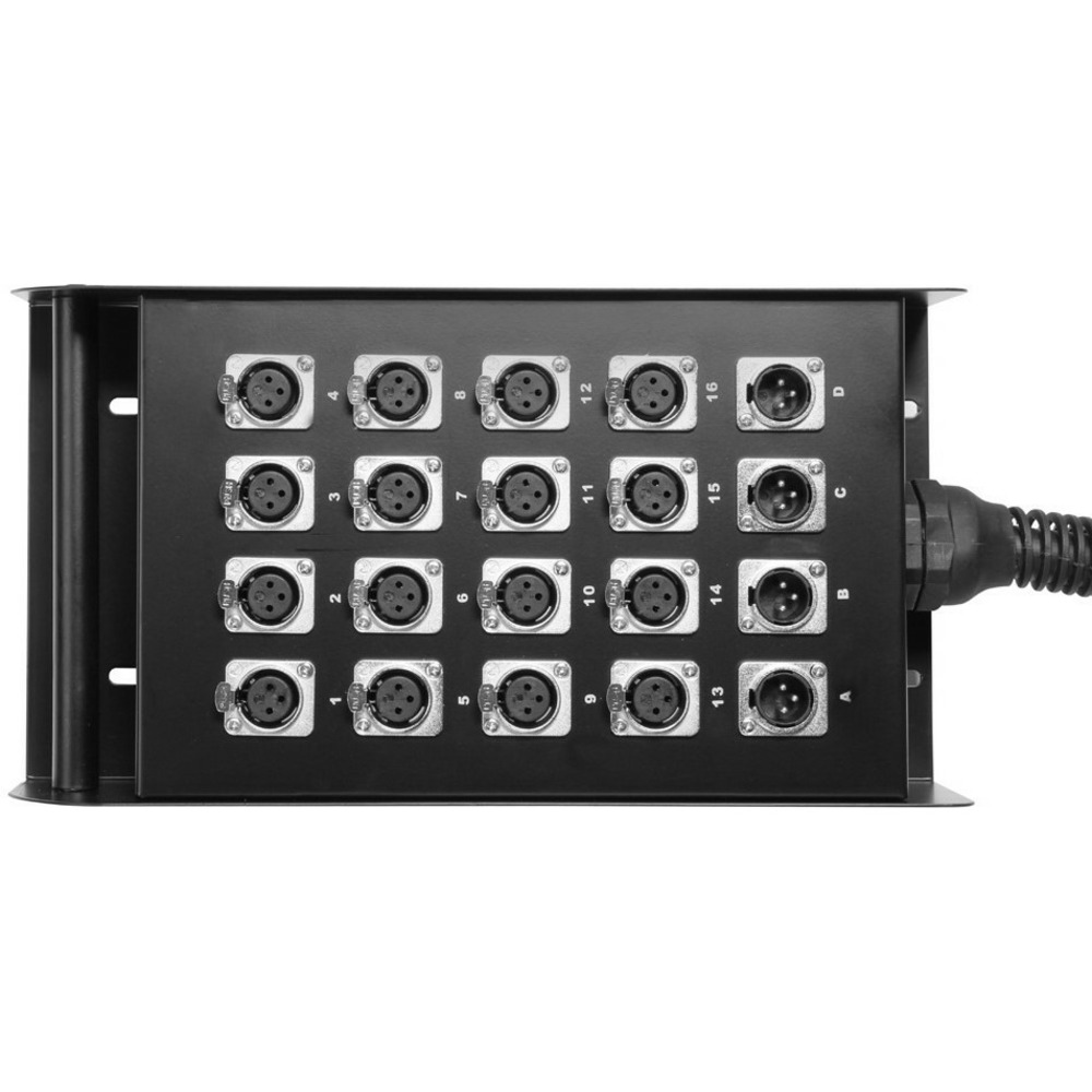 Коммутационная панель с разъемами INLINE SBL721BOX