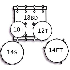 Ударная установка Tamburo T5S18BLSK