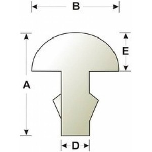 Лад для гитар Sintoms 300147F