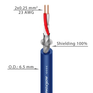 Кабель микрофонный в нарезку Roxtone MC020 Blue