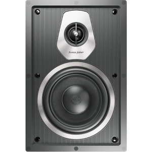 Встраиваемая стеновая акустика Sonus Faber Palladio PW-562