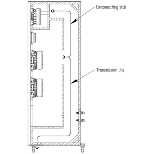 Напольная акустика T+A S 2200 CTL Walnut Dark
