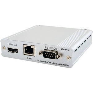 Передача по витой паре HDMI Cypress CH-1507RX