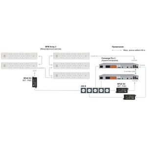 Микрофон поверхностный ClearOne BFM Array2/W