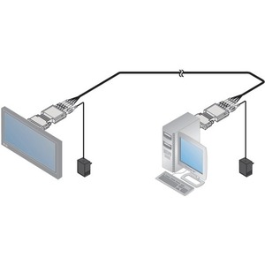 Передача по витой паре DVI Kramer 610R/T