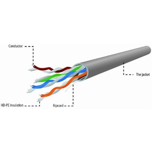 Кабель витая пара на катушке Cablexpert UPC-5004E-SOL/100 100 м