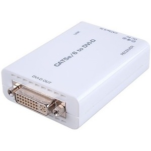 Передача по витой паре DVI Cypress CDVI-513RXL