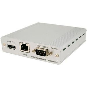 Передача по витой паре HDMI Cypress CH-507RX