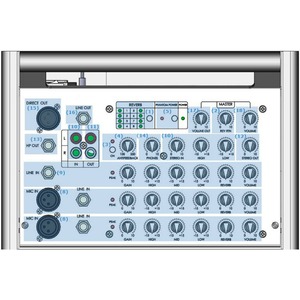 Комбоусилитель универсальный Prodipe PROPERSONAL0