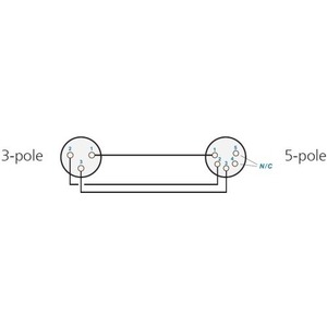 Переходник XLR - XLR Neutrik NA3F5M