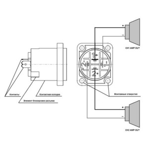 Терминал speakON 4-Pin Neutrik NL4MP-3