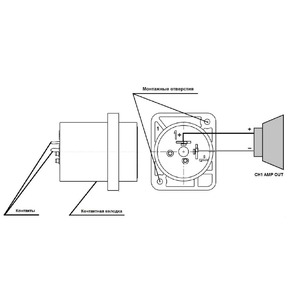 Терминал speakON 2-Pin Neutrik NL2MD-H