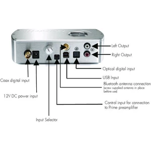 ЦАП транзисторный Chord Electronics Chordette Peach multi-input DAC Silver