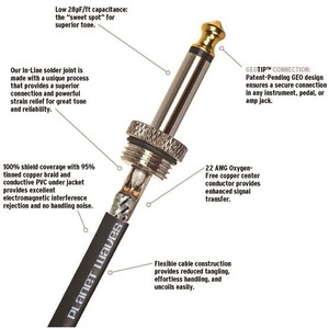 Кабель инструментальный Planet Waves PW-AMSK-15 4.57 m