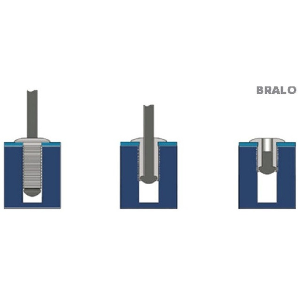 Заклепка рифленая глухая Adam Hall 55964016
