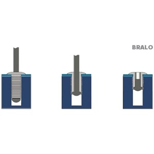 Заклепка рифленая глухая Adam Hall 55964818