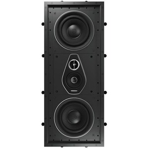 Встраиваемая стеновая акустика Sonus Faber Palladio PL-664