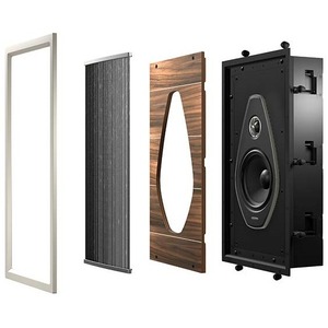 Встраиваемая стеновая акустика Sonus Faber Palladio PW-662