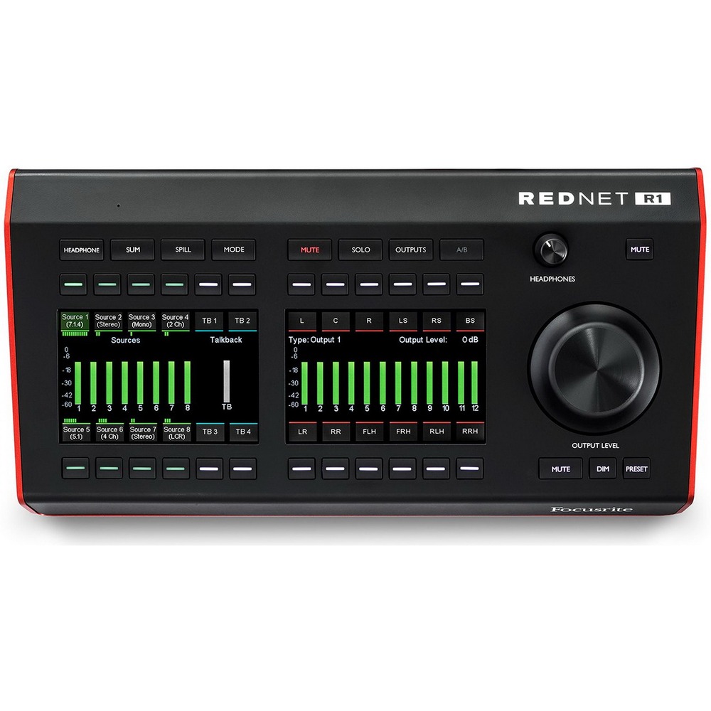 Контроллер для студийных мониторов FOCUSRITE Pro RedNet R1