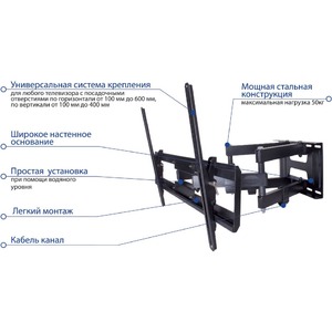 Кронштейн наклонно-поворотный Kromax PIXIS-XL new black