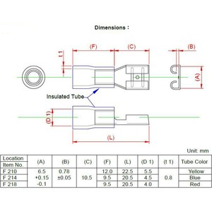 Ножевая клемма Furutech F250(G) Set-30