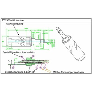Разъем mini Jack (Stereo) Furutech FT-735SM(R)