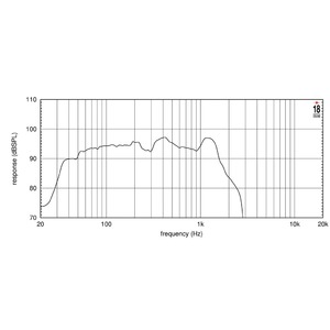 Динамик профессиональный НЧ Eighteen Sound 21LW2500/4