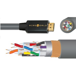 Кабель HDMI WireWorld SSP3.0M Silver Sphere HDMI 3.0m
