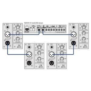 Активная акустическая система Behringer VP 1220D EUROLIVE
