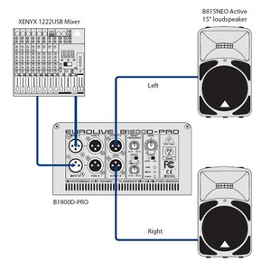 Активная акустическая система Behringer B 815NEO EUROLIVE