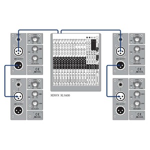 Активная акустическая система Behringer B 315D EUROLIVE