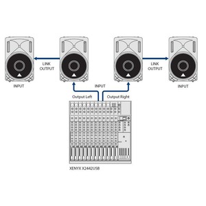 Активная акустическая система Behringer B 210D-WH EUROLIVE