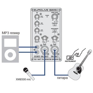 Активная акустическая система Behringer B 205D EUROLIVE