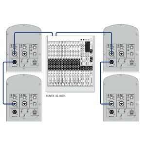 Активная акустическая система Behringer B 115MP3 EUROLIVE