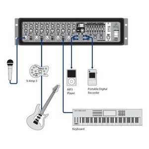 Микшер с усилителем Behringer PMP 530M EUROPOWER