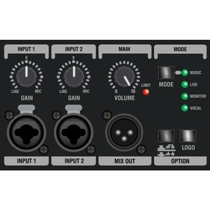 Активная акустическая система Laney TRE-1501