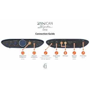 Усилитель для наушников транзисторный iFi Audio Zen CAN Signature HFM
