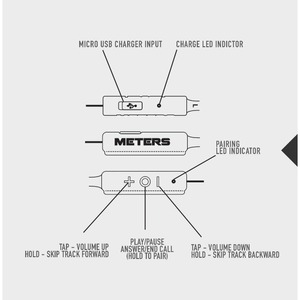 Наушники внутриканальные беспроводные Meters M-Ears-BT TAN