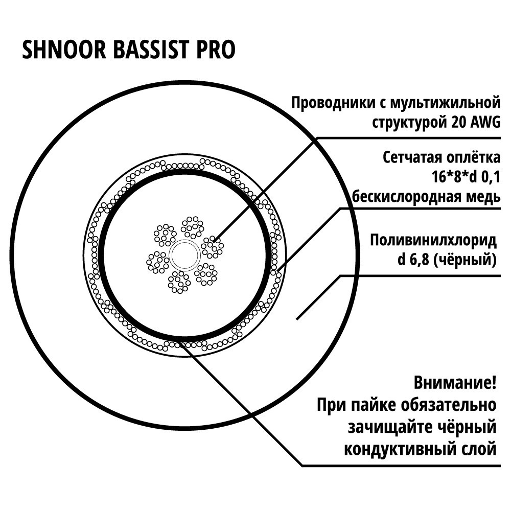 Кабель инструментальный Shnoor Bassist-PRO 2.0m