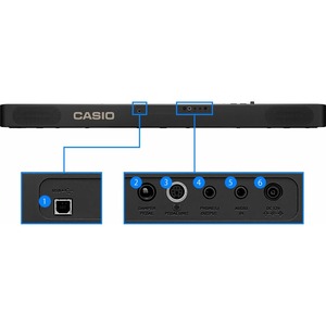 Пианино цифровое Casio CDP-S160BK